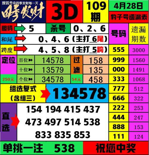 今期特马十方来最佳动物,今期特肖与家关,十面埋伏设圈套猜一肖