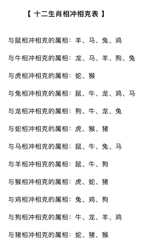 属蛇与什么生肖相冲相克,属蛇和什么属相相冲,相刑,相害