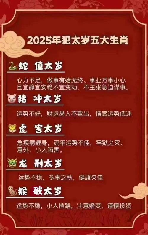 “改头换面”打一准确生肖,改头换面打一生肖最佳答案是什么