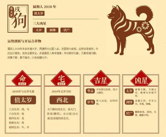 包含“救苦救难”打一生肖是什么的词条