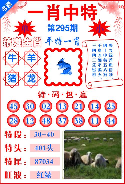 今期生肖不用找正确答案,今期生肖最好查是什么生肖