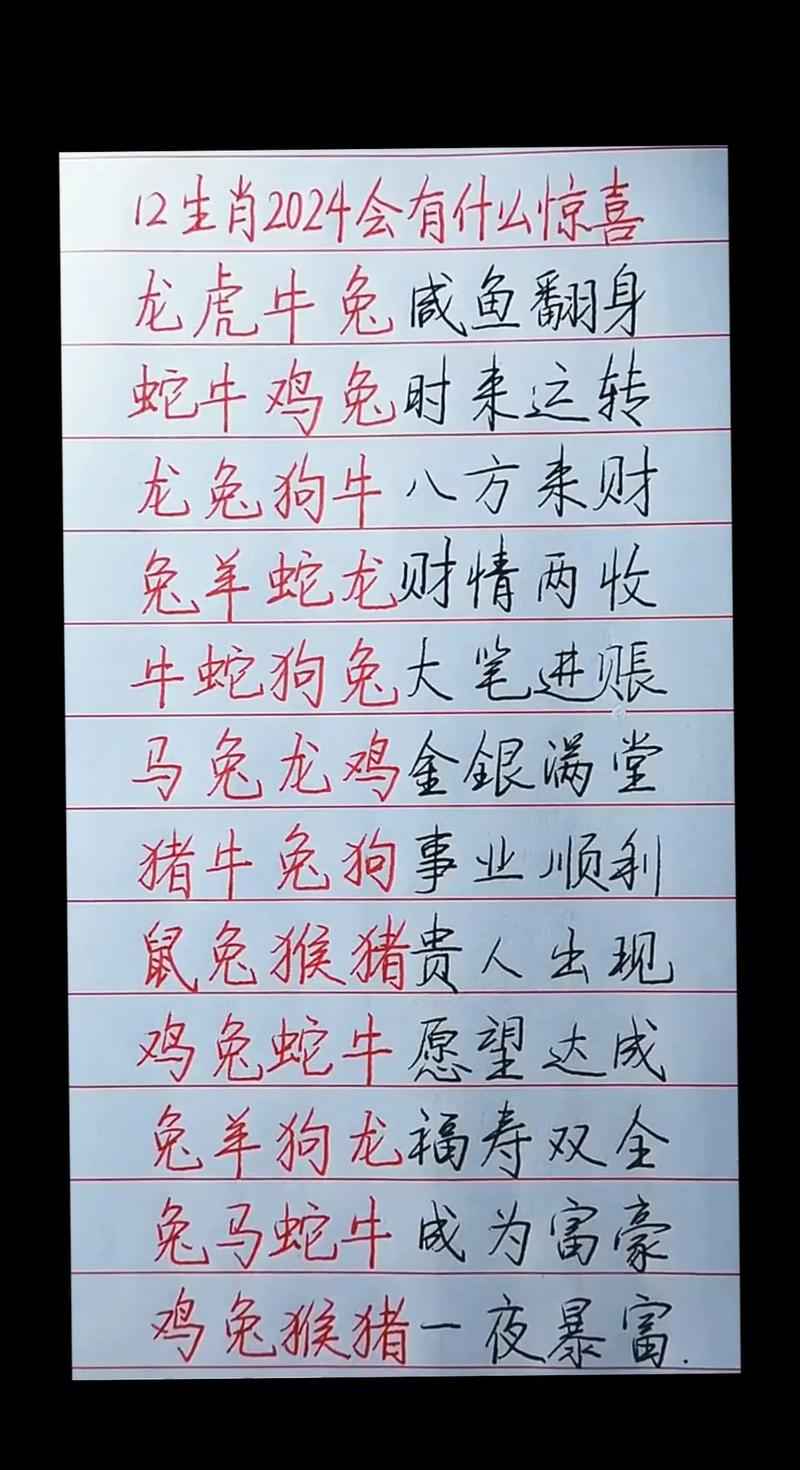 今期生肖两角尖打一数字,今期生肖肌肉壮,两角峥嵘毛柔长