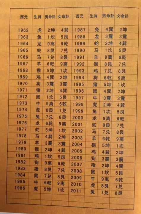 “今期木兰上前线”指什么生肖的简单介绍