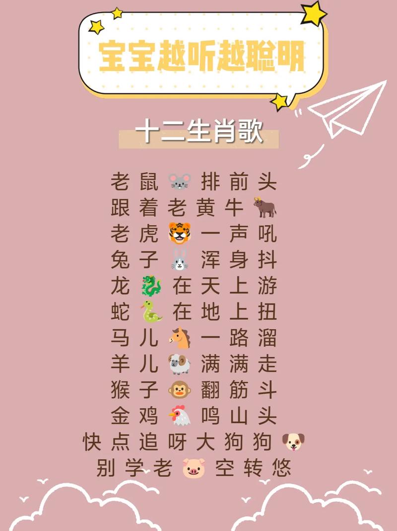 属什么生肖出生的宝宝最聪明,属什么生肖出生的宝宝最聪明呢