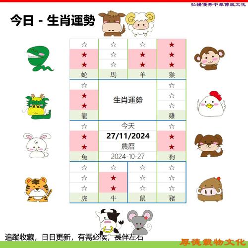 包含今期特门一二七指什么数字今期来的词条