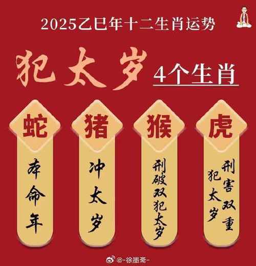今期生肖定龙猴走为上打一生肖,今期生肖定蛇马,特肖必定在一定龙猴又相见