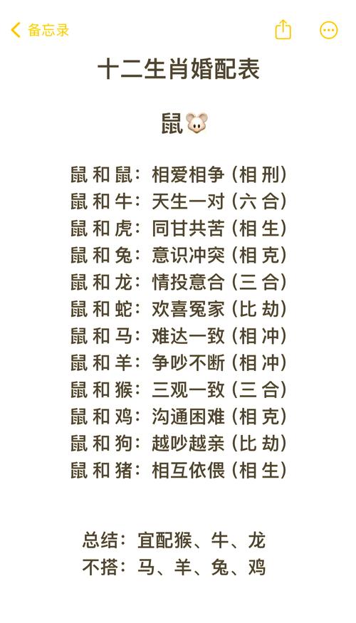 什么生肖命最好相配婚姻好,什么生肖命最好相配婚姻好呢