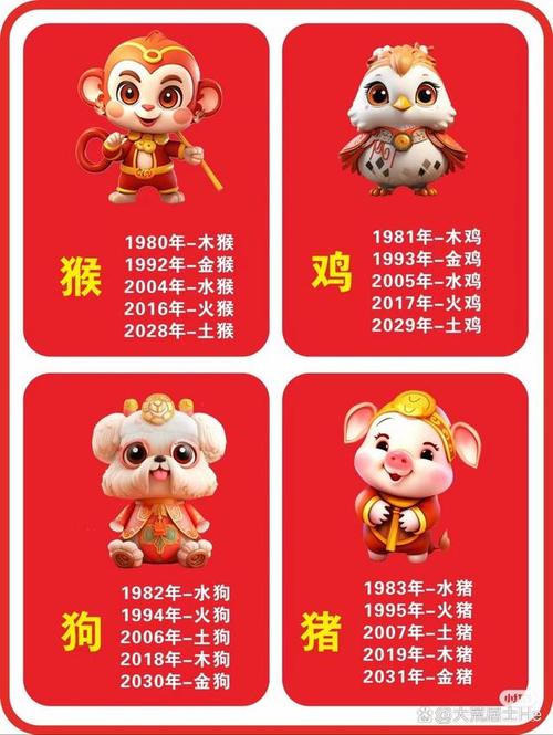 包含“今期生肖定北方腊月冬季宰大猪”打一生肖是什么的词条