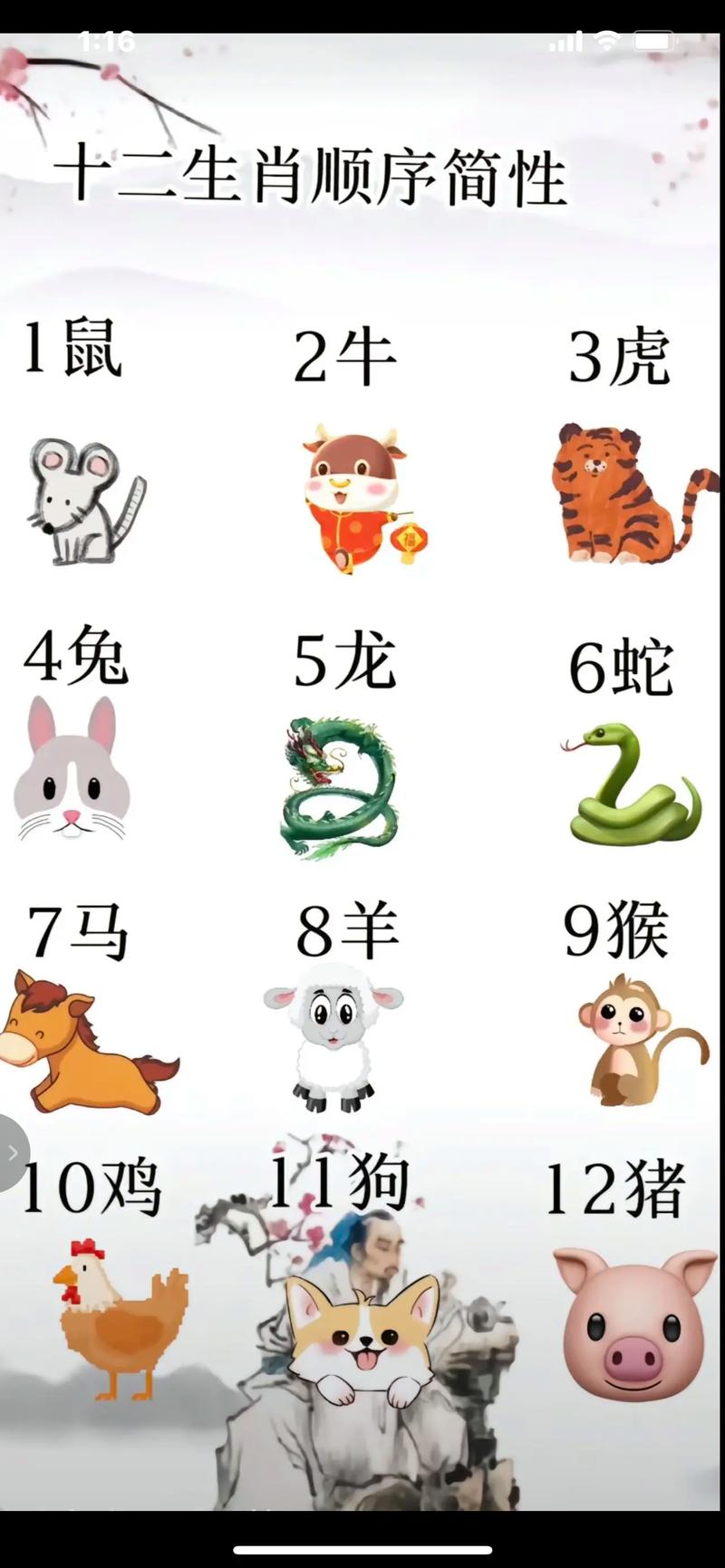 今期生肖是哪个,今期生肖是哪个主要生肖