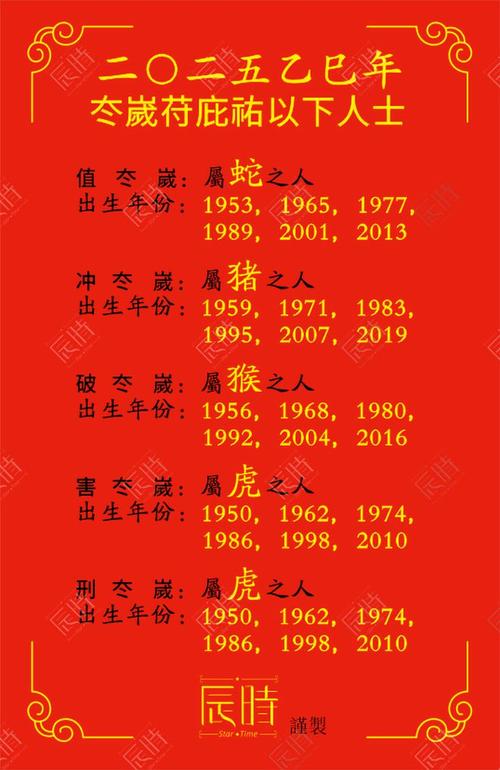 关于“虚掷光阴”打一动物生肖的信息