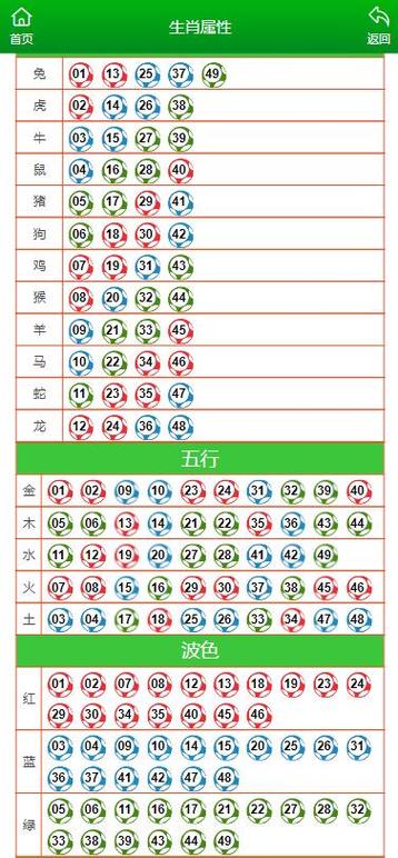 来三中一今期开最佳生肖答案,来三中三今期开四九上奖来一个