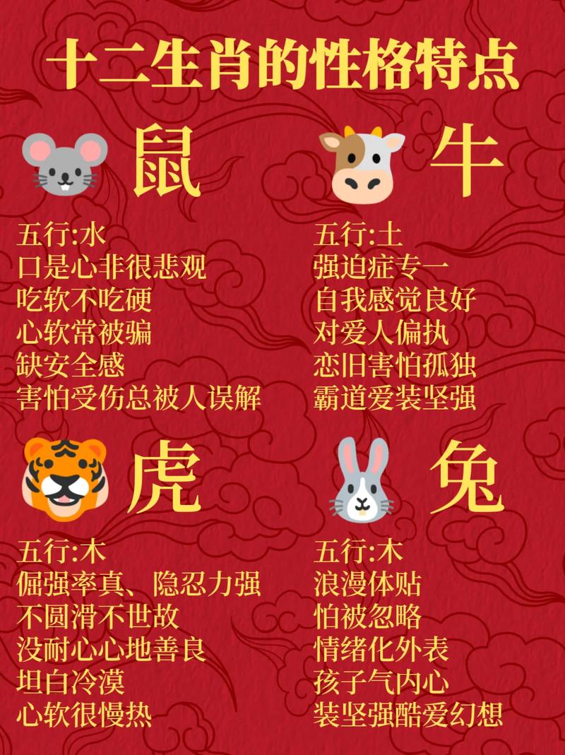 五行今期旺木是什么生肖,五行金木今最旺是什么生肖