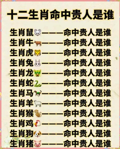 关于强嘴善道指什么生肖打一生肖的信息
