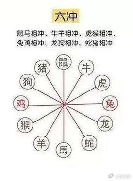 “旷野苍茫，孤影独行。五花八门必多得”指什么生肖的简单介绍