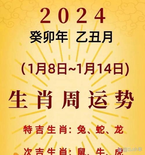 今期生肖放光芒打一小动物,今期生肖放光芒,生意兴隆薄利销是什么意思