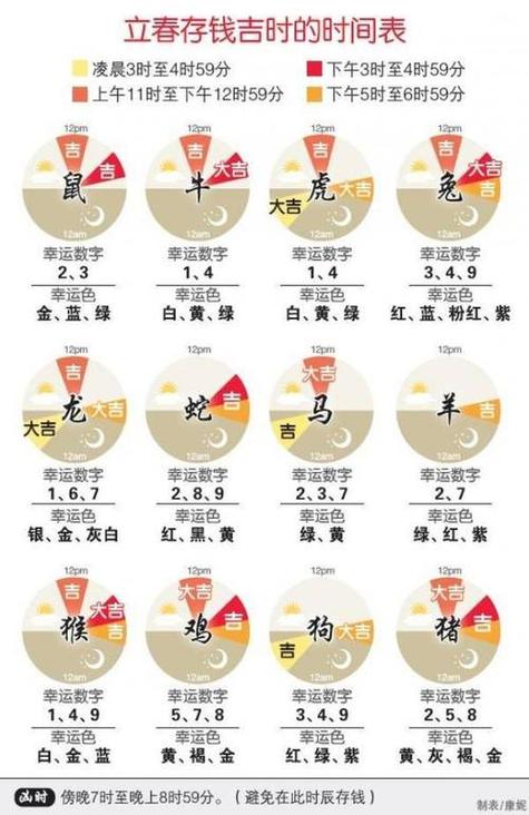 抽筋和什么生肖有关系,抽筋和什么生肖有关系呢