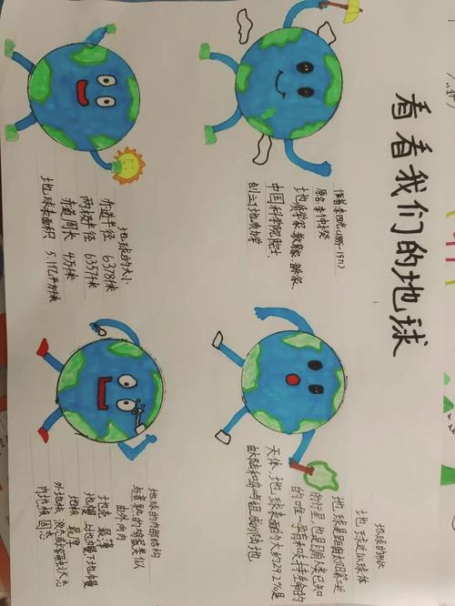 地球打一生肖最佳答案的简单介绍