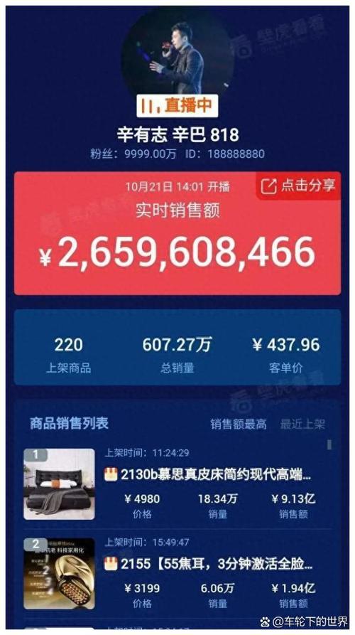 辛巴双十一卖了多少钱2023,辛巴双十一卖了多少钱2023年
