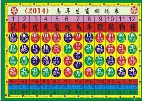 今期生肖排第四正确答案,今期生肖排第四是什么生肖