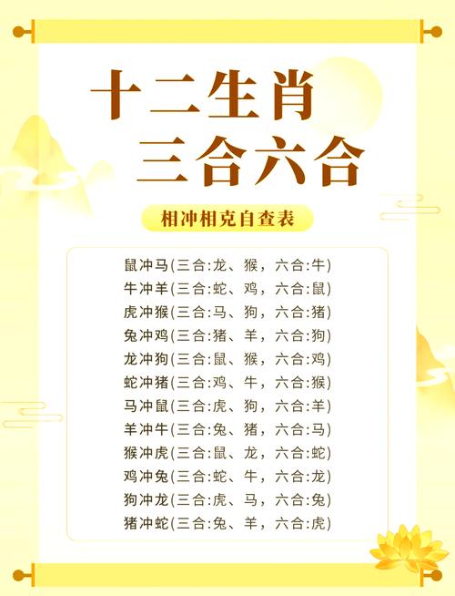 三零为五七打一生肖,组合三零和五七是什么生肖