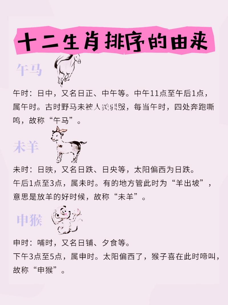 “姿势一样”是什么生肖的简单介绍