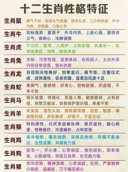 什么生肖命苦,什么生肖命苦男