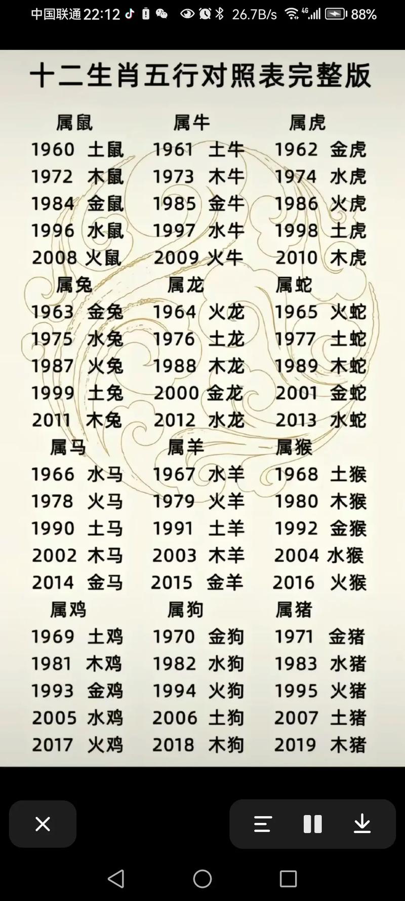 关于“三十三一取七数”是代表哪个生肖的信息