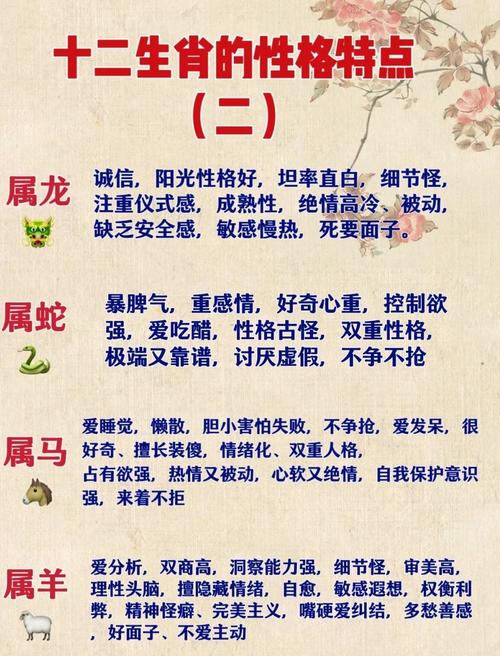 包含“花言巧语舌如簧，口不应心伪君子”打一准确生肖的词条