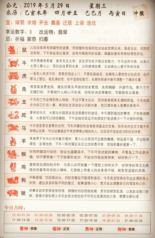 包含“五五八八还会发”打一正确的生肖的词条