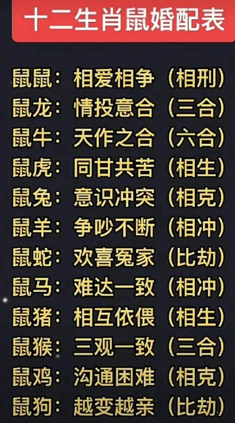 鼠和羊相克还是相冲,羊遇鼠是大富大贵之兆