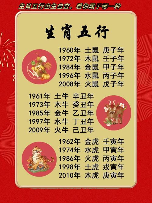 今期六字出玄机是指哪个生肖,今期六字出玄机是指哪个生肖蛇吗