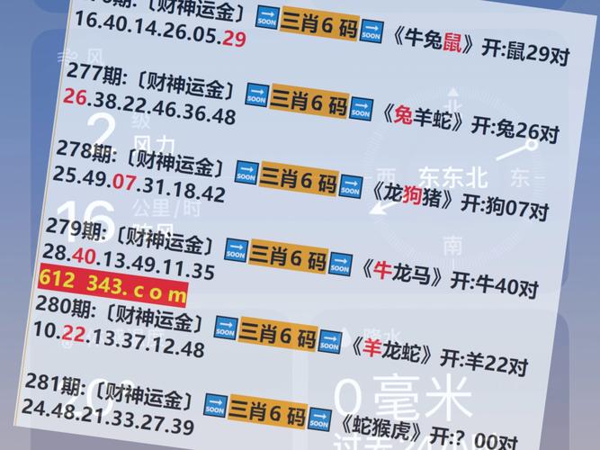 今期生肖红波尾怎解释,今期红波行大运猜一生肖