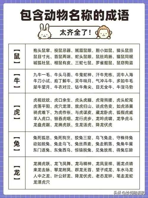 包含指山卖岭的意思打一生肖的词条