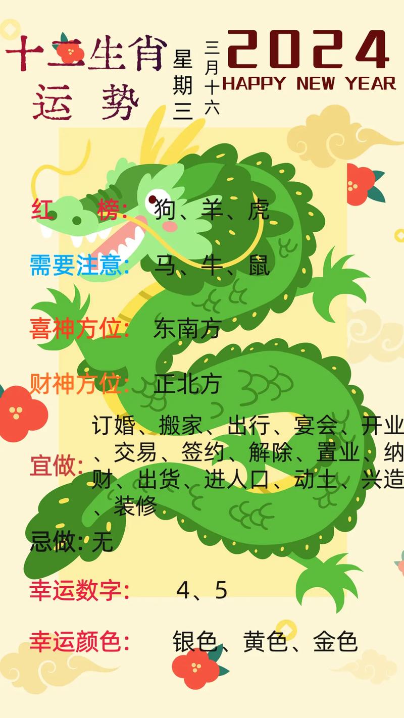 今期生肖出金花正确答案,今期生肖开金花是什么数字