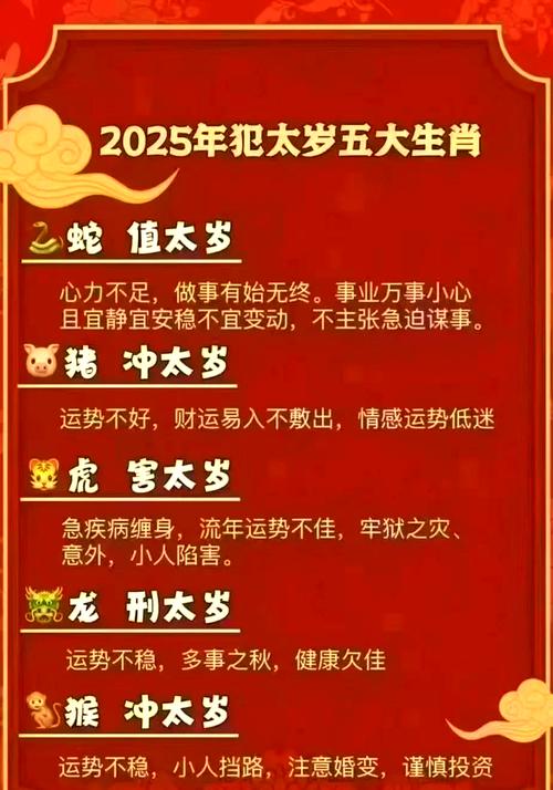 2025年什么生肖不可以扫墓,2025年不宜生子的属相有哪些