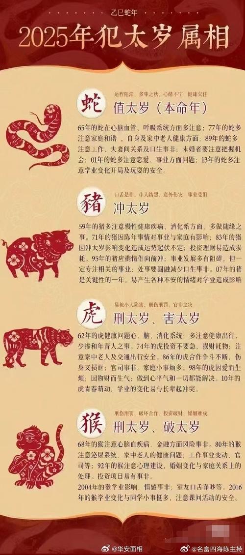 今年什么生肖犯太岁2011,今年都什么生肖犯太岁2020