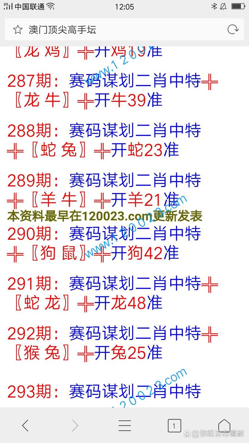 今期特尾二三七猜一肖,今期特尾二三七,三八三九还要防