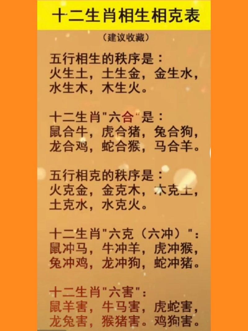 各个生肖与什么生肖相合的简单介绍