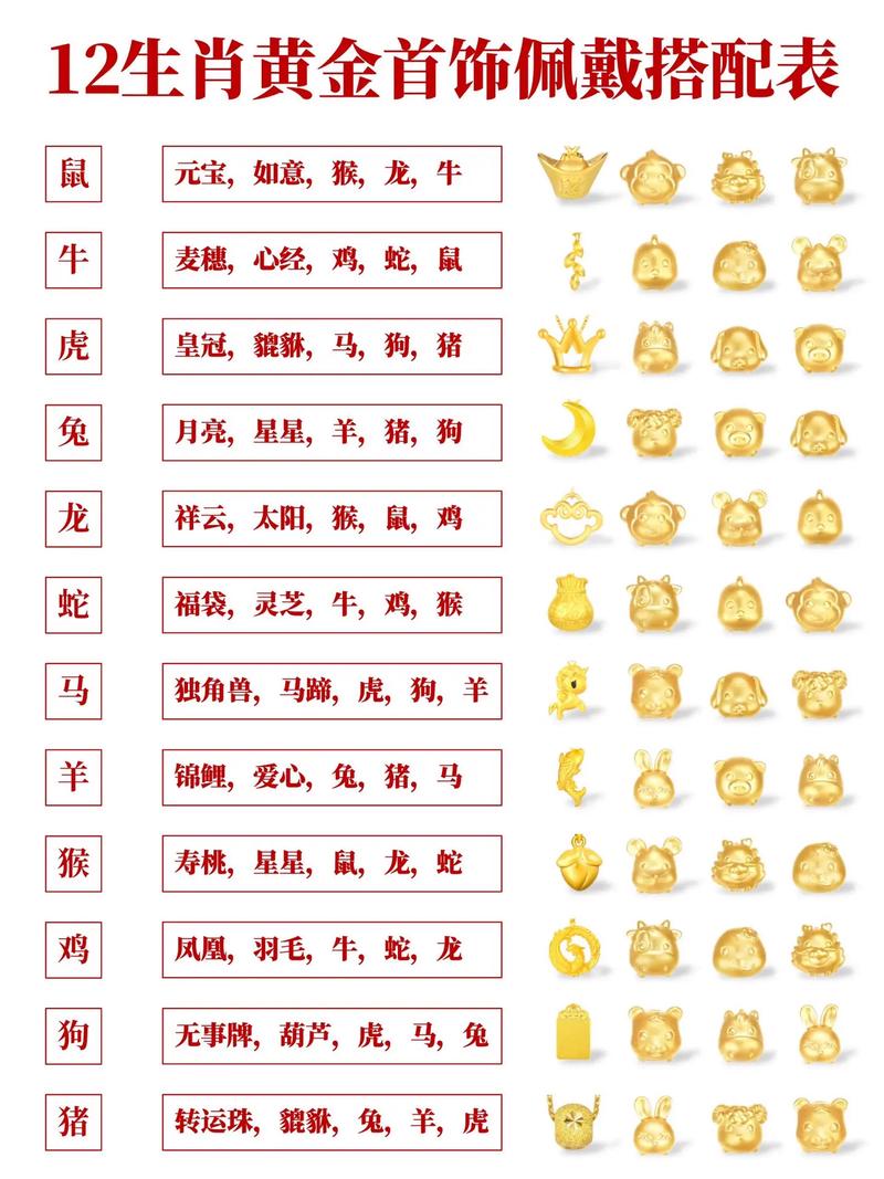 今期生肖闪金光打一动物,生肖金光闪山林是什么生肖