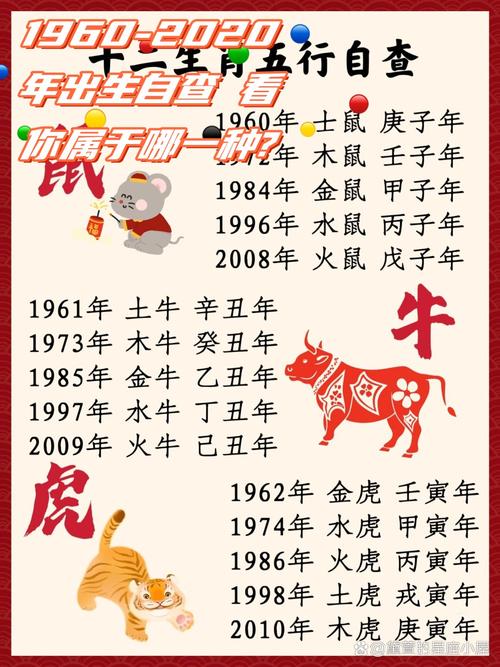 生肖今期土字头打一动物,生肖今期土字头牛龙狗猪出一肖