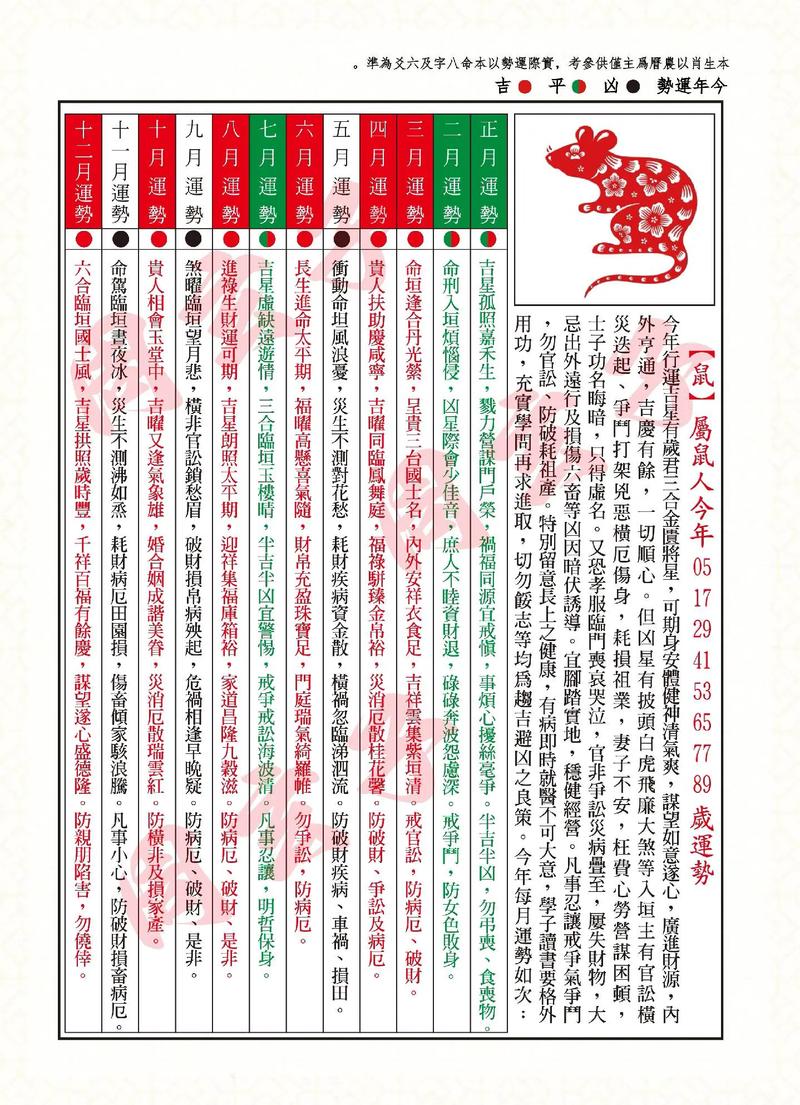 今期生肖七七开最佳答案,今期生肖七七开,木能生火可发财