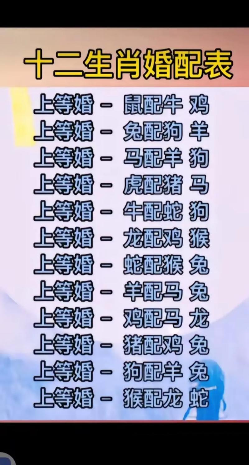 今期生肖是什么,今期生肖是什么头色的生肖动物