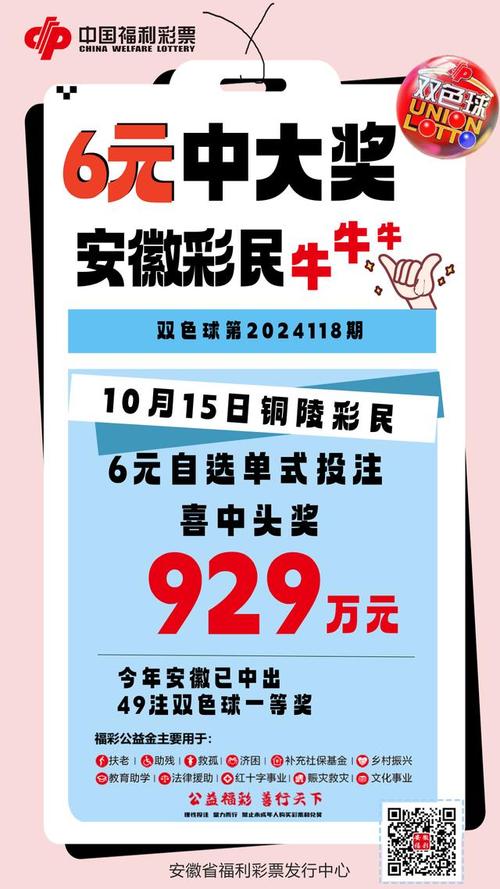 今期包你中大奖数字,今期包你中大奖是什么意思