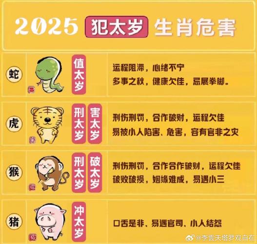 酗字打开打一生肖,酗字大开指什么生肖