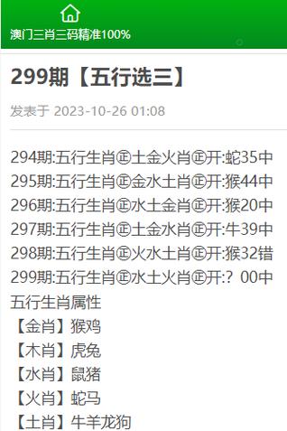今期生肖三三加打一个数字?,今期生肖有技术,三三相伴七有机
