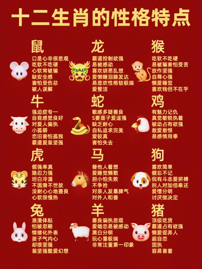 形影不离代表什么生肖动物,形影不离指十二生肖哪个动物