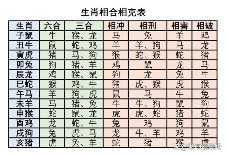 大肖是什么生肖有哪些,大肖是什么生肖有哪些动物