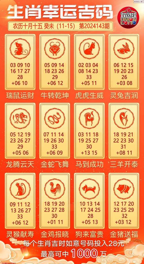 今期生肖一四开团圆最佳答案,今期生肖一四开团圆二字配码来打一动物
