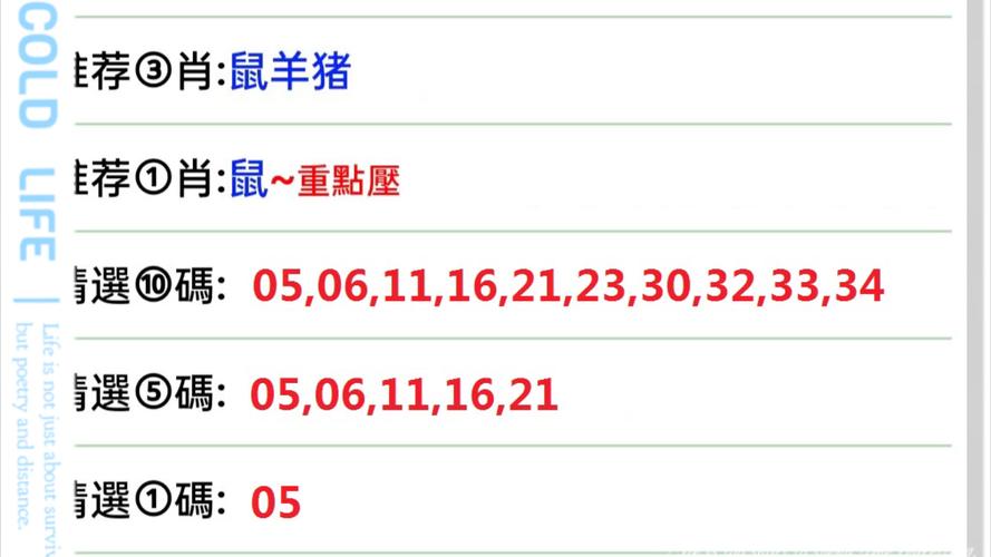 今期买南方生肖,今期生肖出南方是哪肖