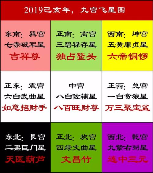 今期生肖测旺码正确答案,今期生肖问吉凶是什么意思